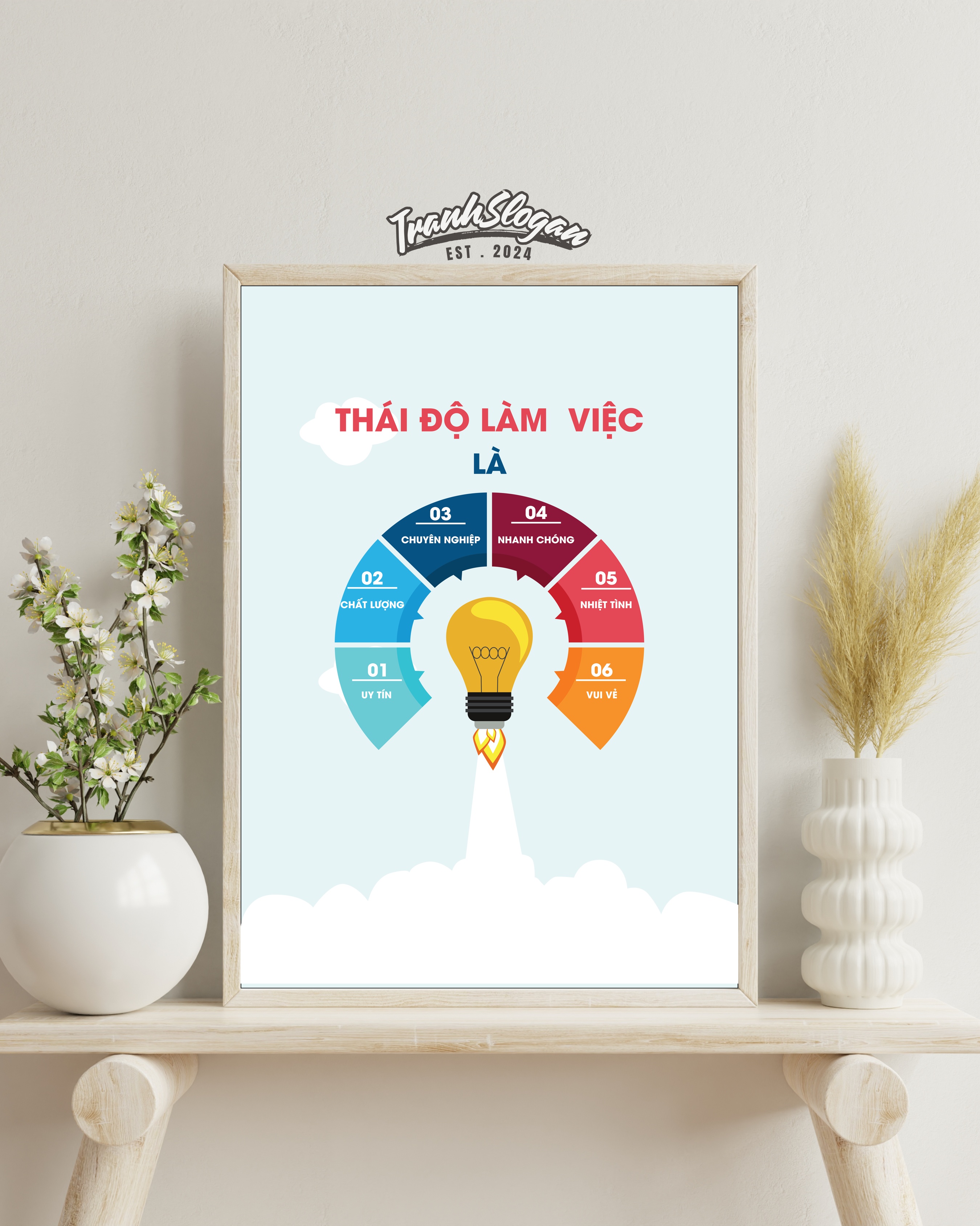 sáu thái độ làm việc
