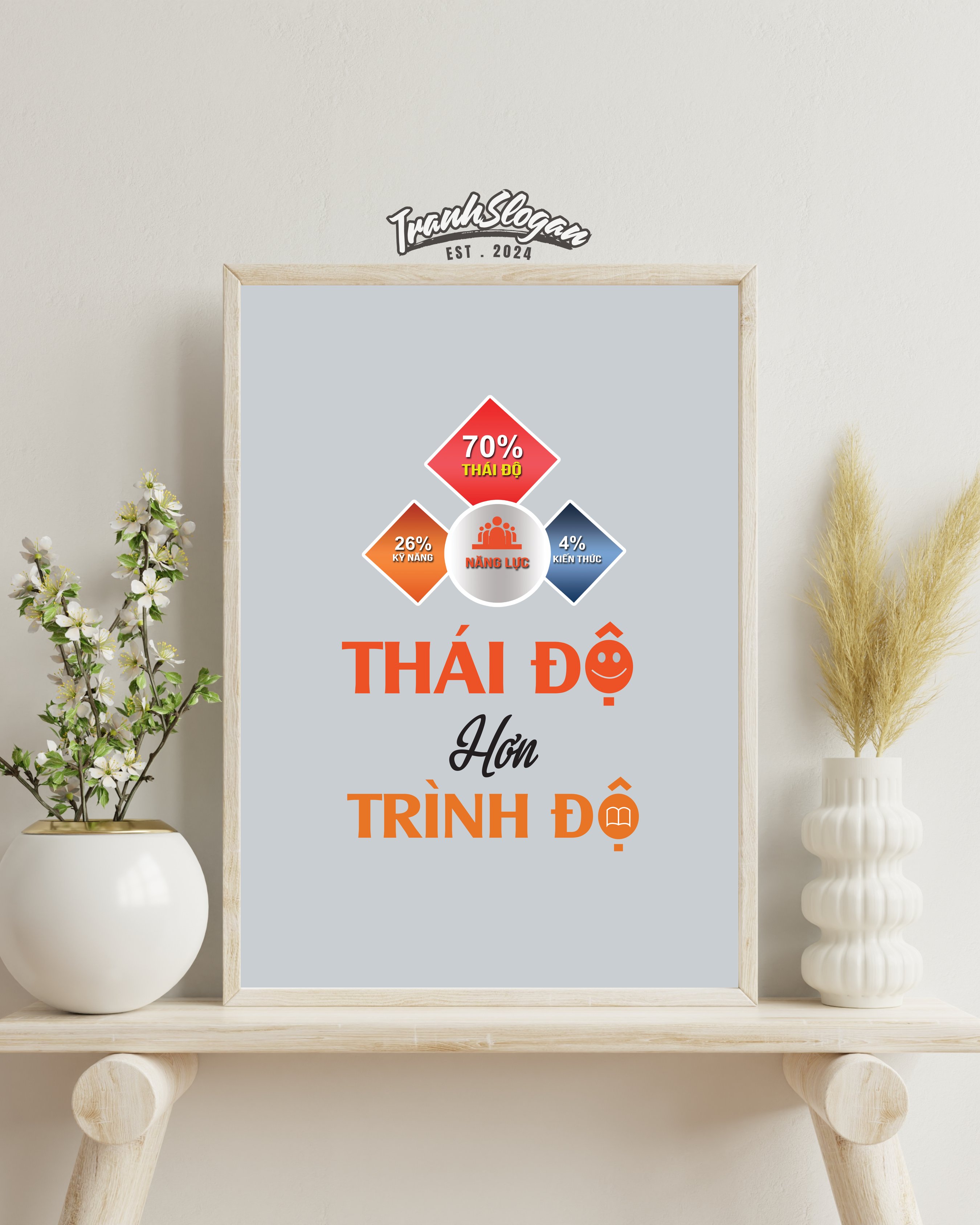 Thái độ hơn trình độ