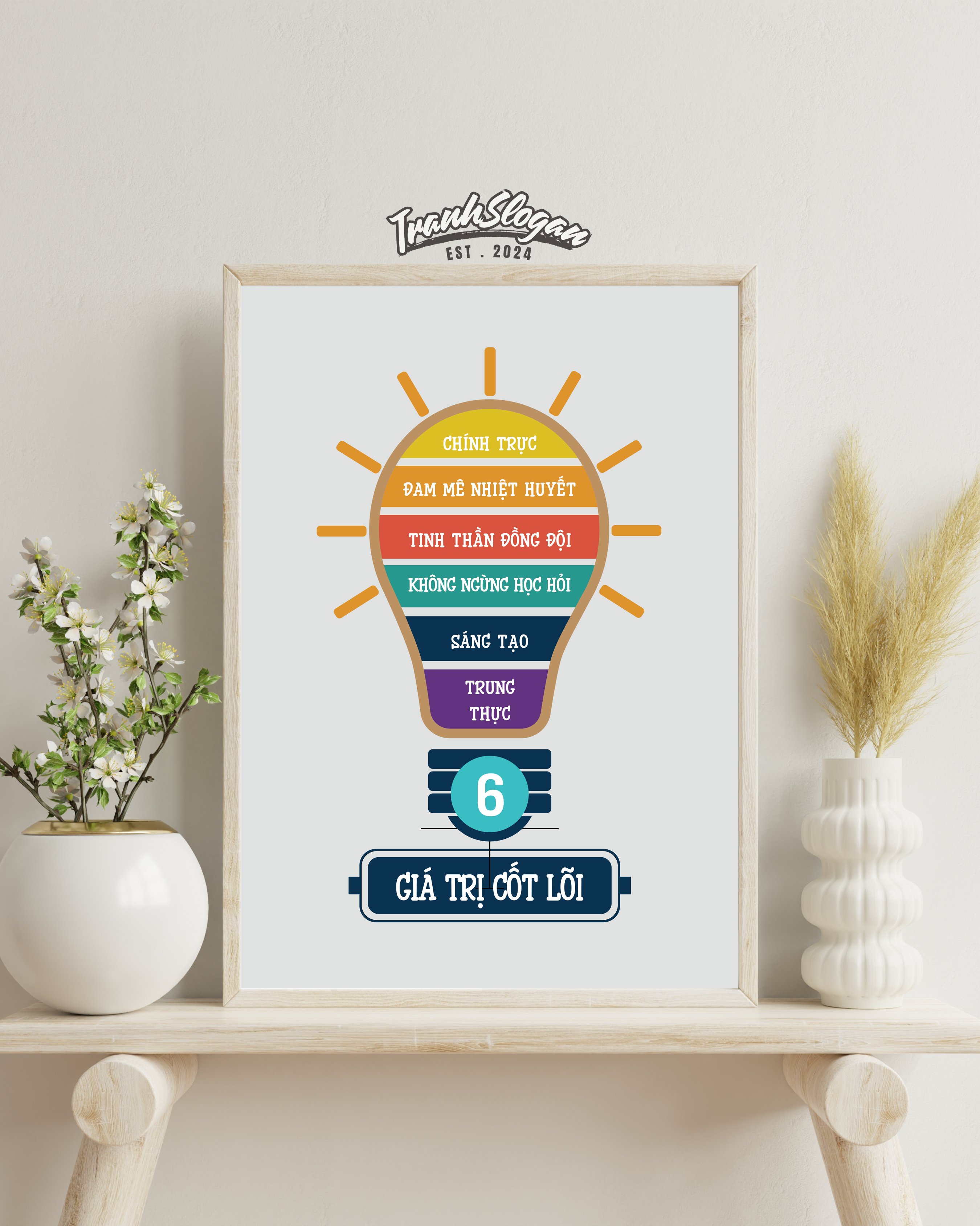 Sáu giá trị cốt lõi